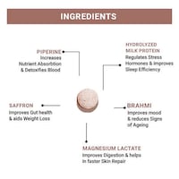 Calming Neutraceutical Tablets Image 3