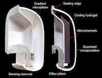 Wearer-Analyzing Respirators Image 2