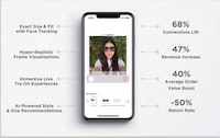 AR Try-On Technologies