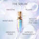 Lily-Enhanced Serum Formulas Image 1