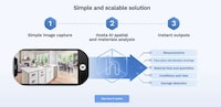 Preventative Maintenance Solutions Image 1