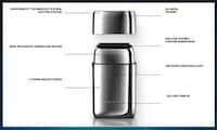 User-Friendly High-End Grooming Tools