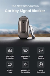 Antitheft Car Key Carriers Image 3