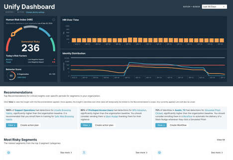 AI-Powered Cybersecurity Recommendation Features