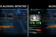 Drunk Driving Detection Tools