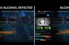 Drunk Driving Detection Tools