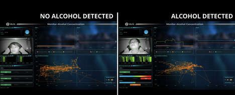 Drunk Driving Detection Tools