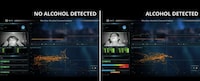Drunk Driving Detection Tools Image 1