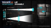 High-Performance Off-Grid Flashlights Image 2