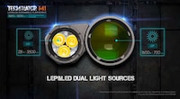 High-Performance Off-Grid Flashlights Image 3
