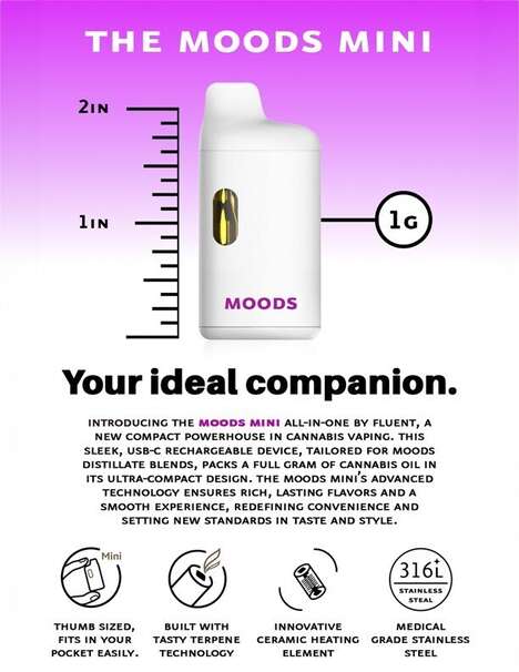 Mood-Based Terpene-Rich Cannabis Lines