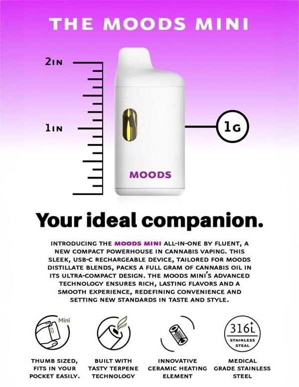 Mood-Based Terpene-Rich Cannabis Lines