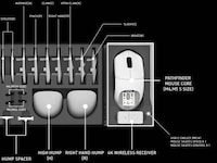Ultra-Modular Gaming Mouses Image 2