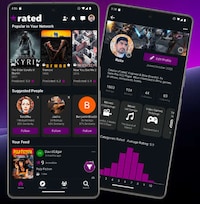 Social Rating Platforms Image 1