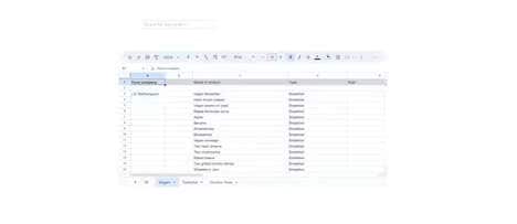 Dietary Options Databases