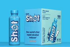BAC-Reducing Beverages: Sure Shot is the World's First Clinically ...