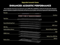 Long-Haul Gaming Keyboards Image 4