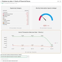 Unified Financial Management Platforms Image 1