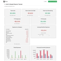 Unified Financial Management Platforms Image 3