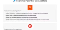 Idea Validating Platforms