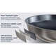 Durable Bio-Inert Skillets Image 7