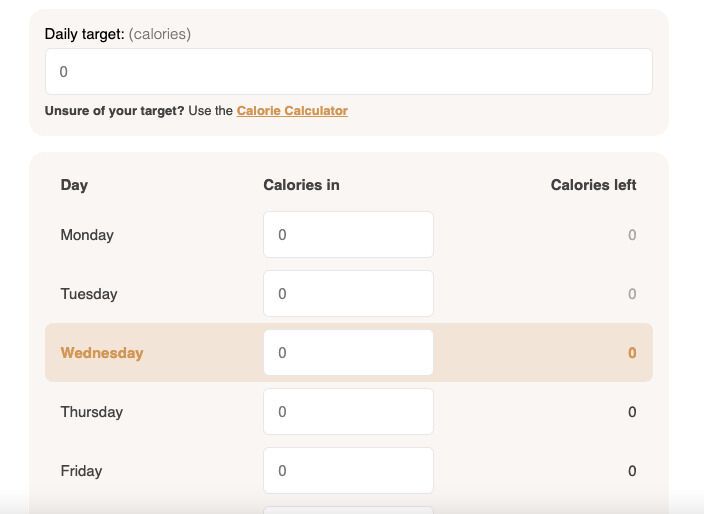 Weekly Calorie Trackers