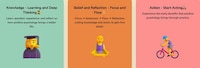 Psychology-Driven Well-Being Platforms Image 1