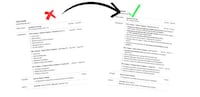 Automated Resume Customization