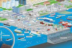Waterfront District Initiatives Article Thubnail