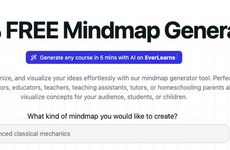 AI-Powered Mind Mapping Tools