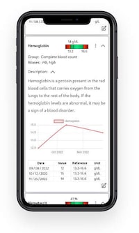 Centralized Lab Test Management Image 1