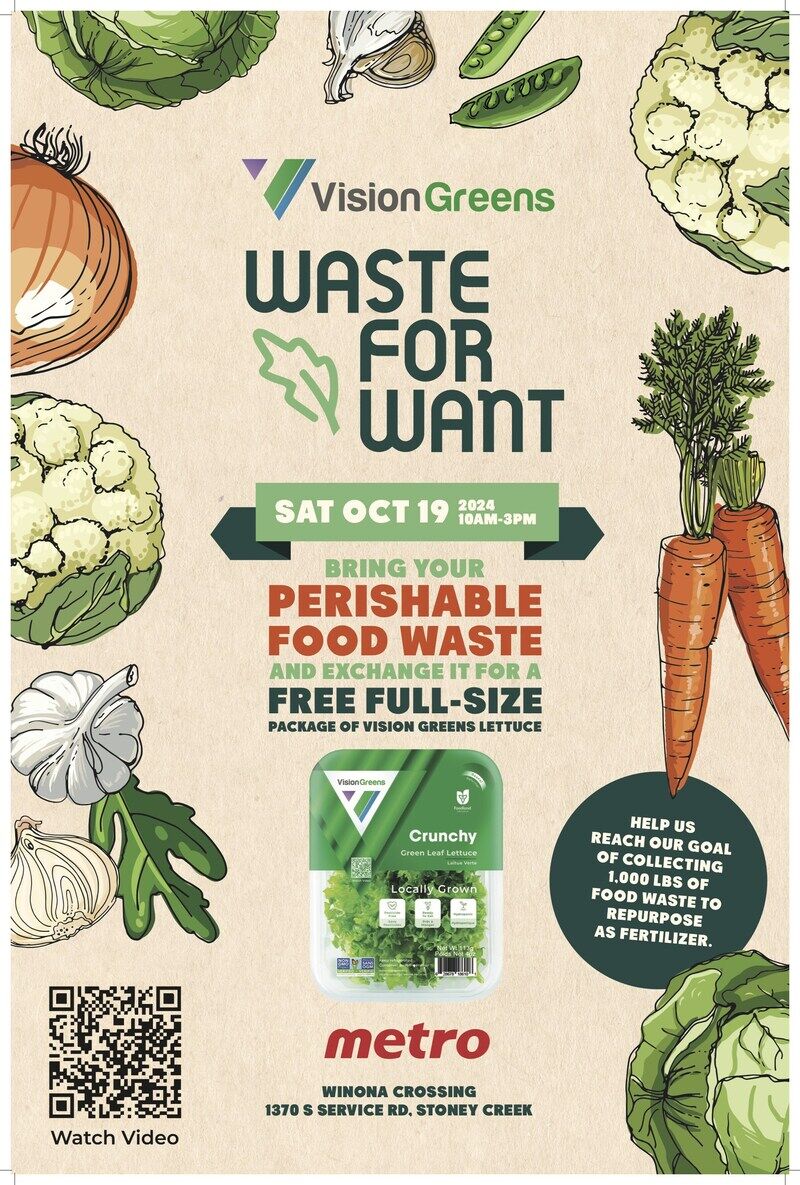 Food Waste Awareness Initiatives