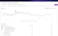 AI-Driven Product Management Platforms Image 1