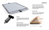 Home Office All-in-Ones Image 7