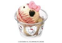 Cartoon Cat Dessert Collections Image 3