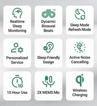 Advanced Sleep-Enhancing Earbuds Image 2