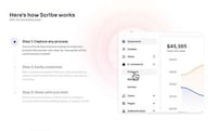 Corporate Guide-Generating Tools