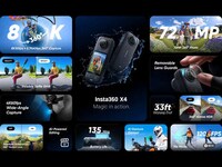 Automotive Branded Action Cams Image 2