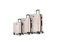 Exceptionally Durable Suitcases