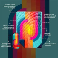 Chromatic Natural Landscape Blankets Image 3