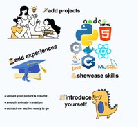 Portfolio Website Builders Image 1