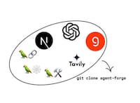 AI Startup Development Tools