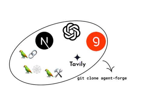 AI Startup Development Tools