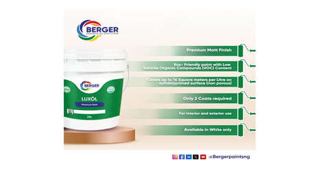 Emission-Reducing Nigerian Paints