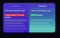 Collaborative Web Annotation