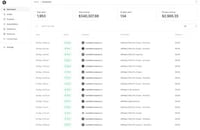Store Management Plugin Integrations Image 1