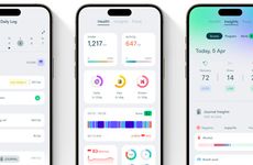 Comprehensive Health Tracking Platforms