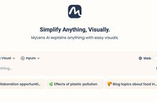 Visual Insight Creation Tools