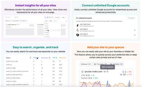 SEO Performance Tracking Tools