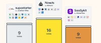 Curated Boilerplate Template Lists Image 1